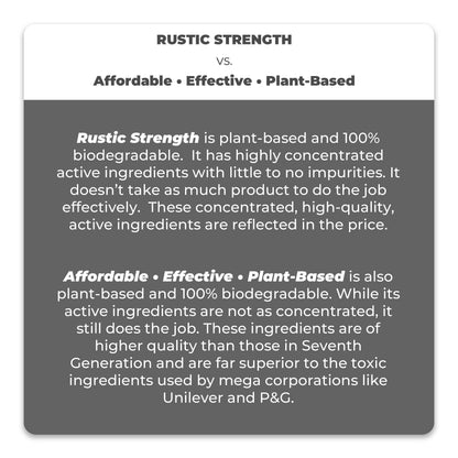 Affordable Effective Plant-Based | Hand Soap