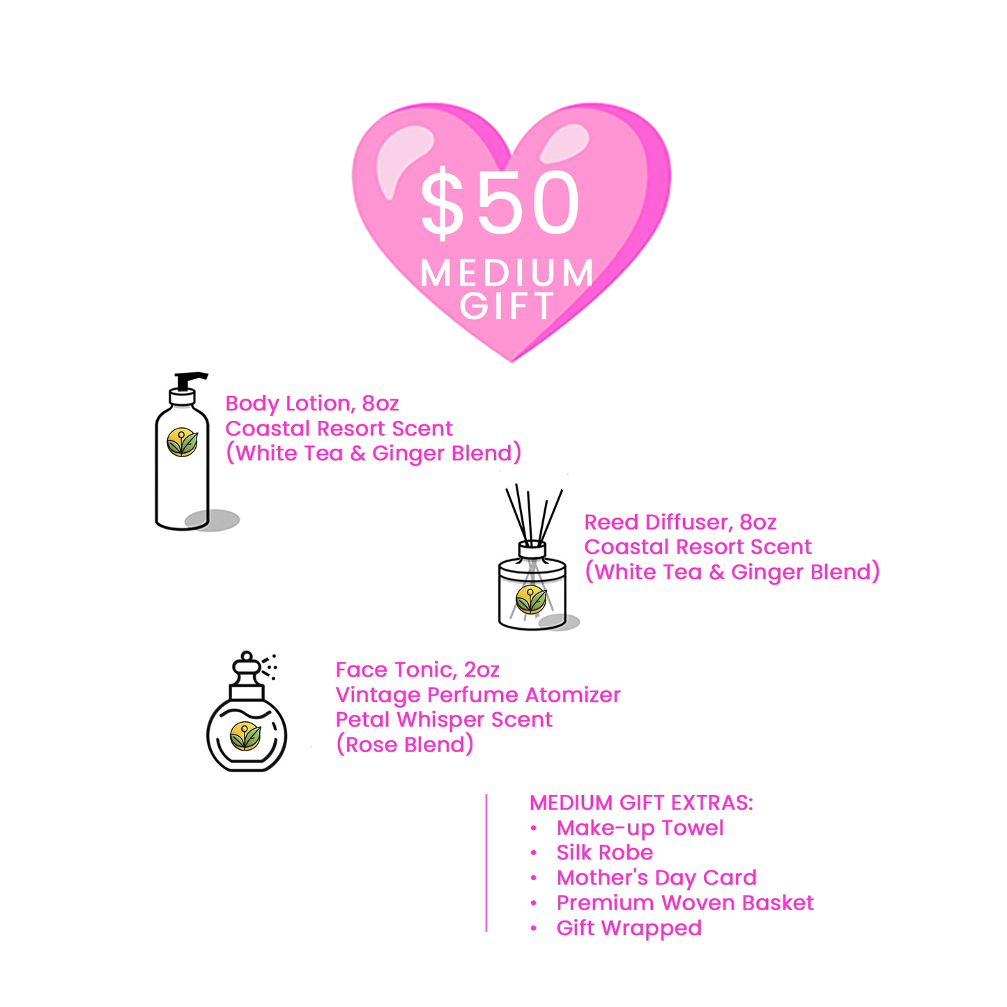 Mother's Day Gift Basket - MEDIUM